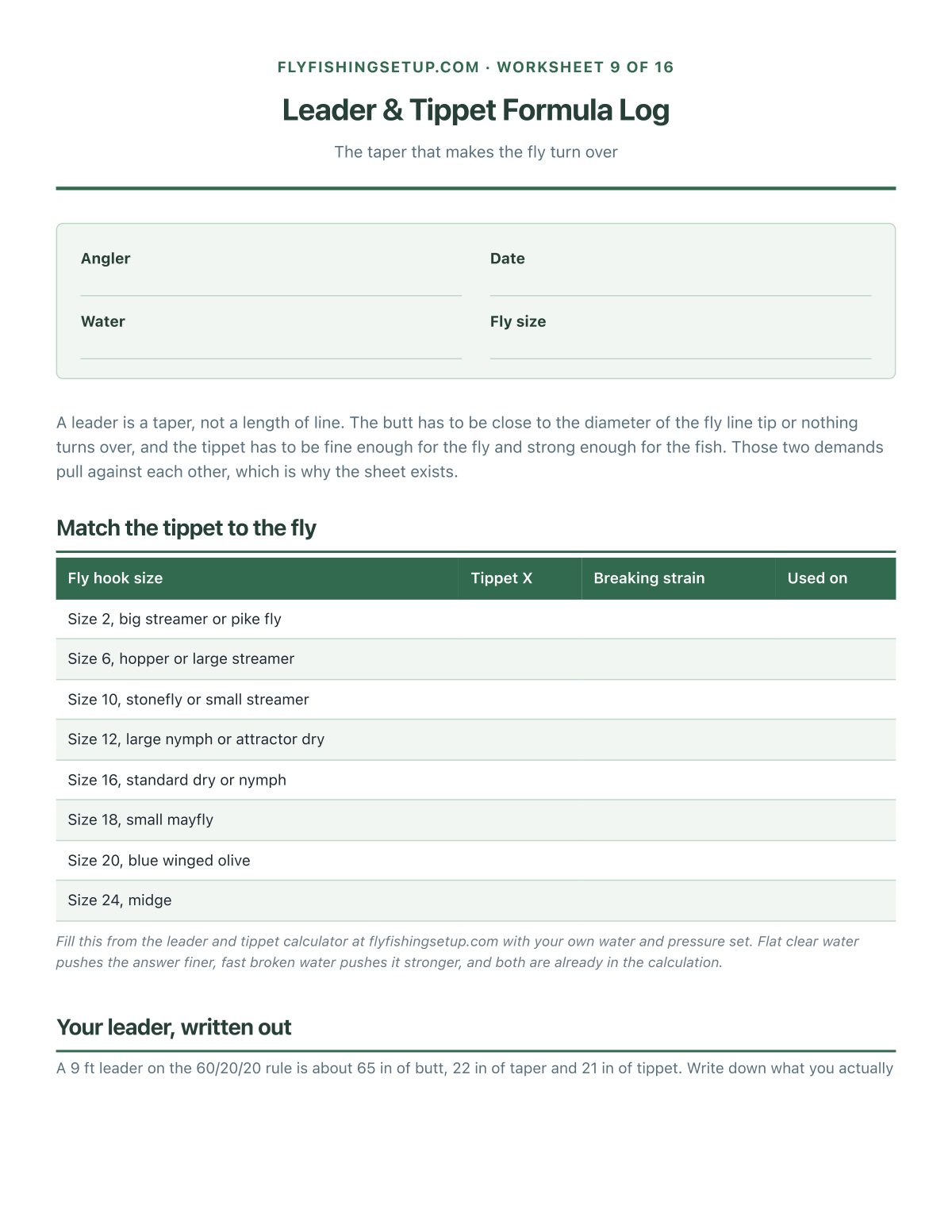 The leader taper written out, section by section